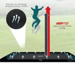 Cama Elástica BERG Flatground Ultim Champion 500 + Aerowall -Berg cama elastica rectangular BERG Ultim Elite FlatGround airflow lona elastica ad l