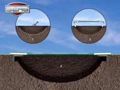 Cama Elástica BERG Flatground Champion 430 -Berg camas elasticas berg flatground airflow 5 ad l 1