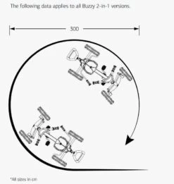 Coche De Pedales Evolutivo BERG Buzzy Retro 2 En 1 Verde -Berg coche pedales berg buzzy 2 en 1 cuadriciclo barra empuje smartbike medidas 3 ad l