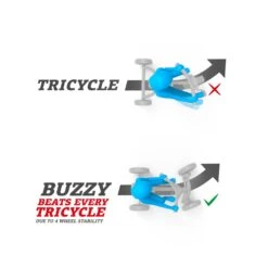 Coche De Pedales BERG Buzzy Beatz