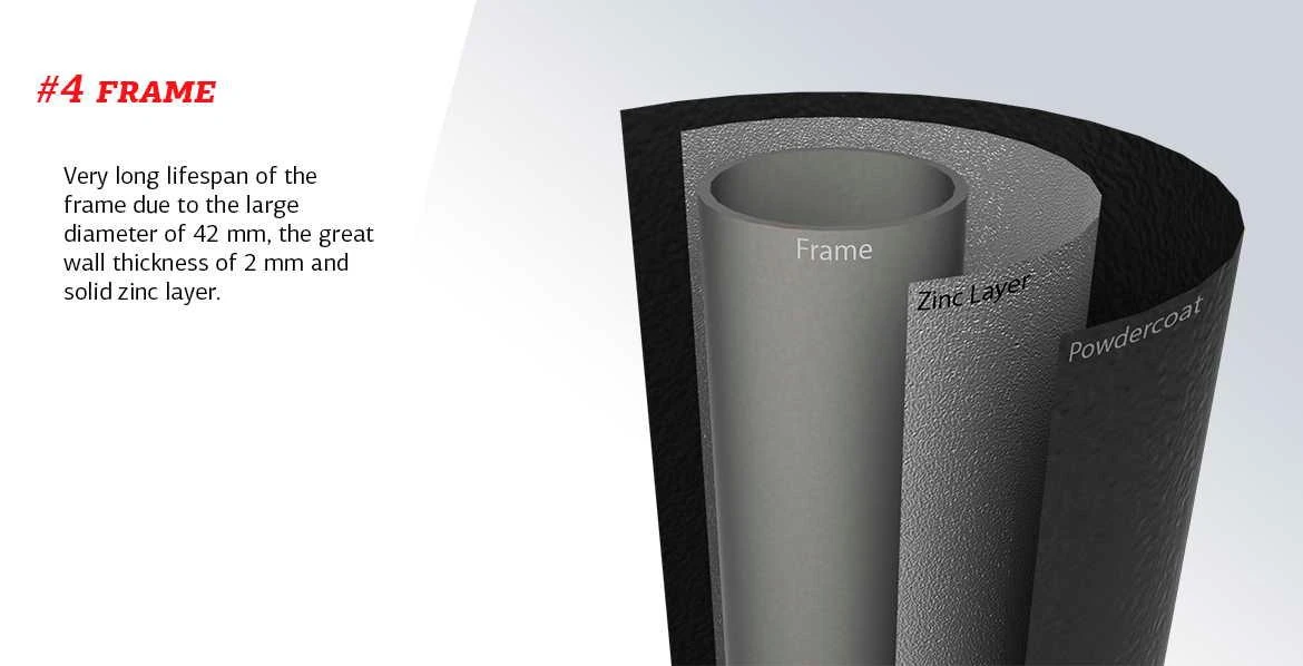 Cama Elástica BERG SPORTS Ultim Champion ECO 410 FlatGround 12 Cama Elástica BERG SPORTS Ultim Champion ECO 410 FlatGround - Image 12