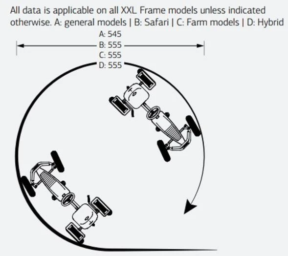 Tractor De Pedales Eléctrico BERG DEUTZ FAHR E-BFR-3 3 Tractor De Pedales Eléctrico BERG DEUTZ FAHR E-BFR-3 - Image 3