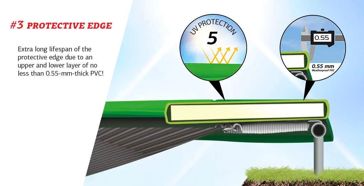 Cama Elástica BERG SPORTS Ultim Champion ECO 410 FlatGround 13 Cama Elástica BERG SPORTS Ultim Champion ECO 410 FlatGround - Image 13