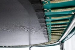 Cama Elástica BERG InGround Grand Favorit 520 -Berg saltador elastico BERG Grand Favorit Green Safety Net Comfort detalle muelles ad l 3